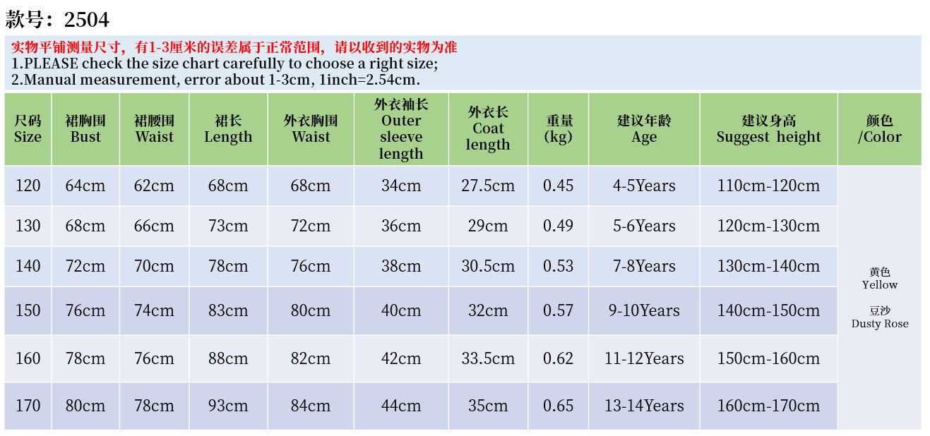 Imported ✨ Girls’ Mesh Cake Dress Set – European & American Style Piano Performance Outfit