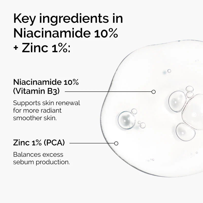 The Ordinary Niacinamide 10% Zinc 1% 30ml