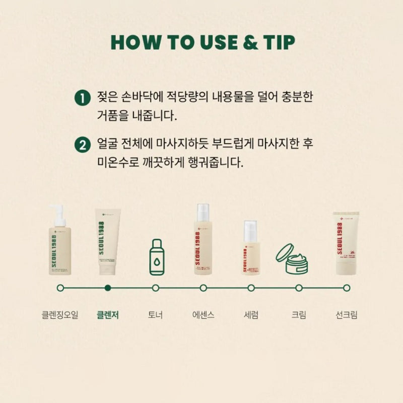 K-SECRET SEOUL 1988 Cleansing Foam: Pine Cica 1% + Probiotics (150ml)